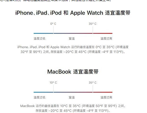 越西苹果13维修分享iPhone 13耗电越来越快怎么办 